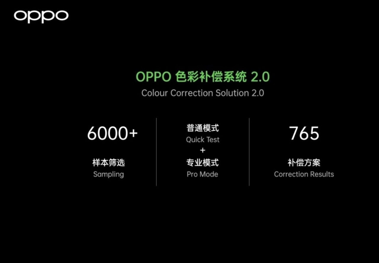 Flagship OPPO Find X3 sẽ ra mắFlagship OPPO Find X3 sẽ ra mắt với chip Qualcomm® Snapdragon™ 875 và màn hình siêu nét, v.v.t với chip Qualcomm® Snapdragon™ 875, thiết lập hệ thống camera kép, v.v.