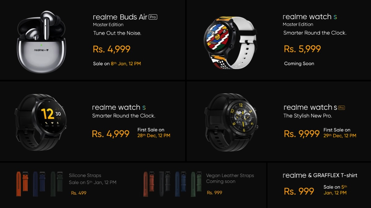 Realme Watch S Pro