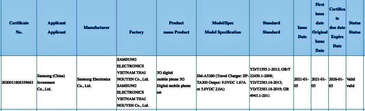 Samsung Galaxy A52 5G sẽ hỗ trợ sạc nhanh 15W trước khi ra mắt