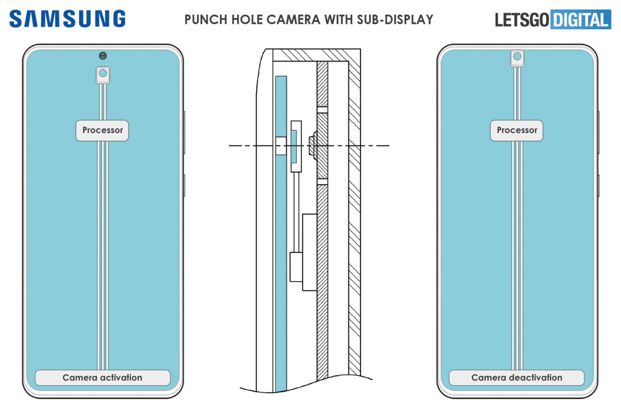 Samsung Galaxy S22 sẽ trang bị camera ẩn dưới màn hình